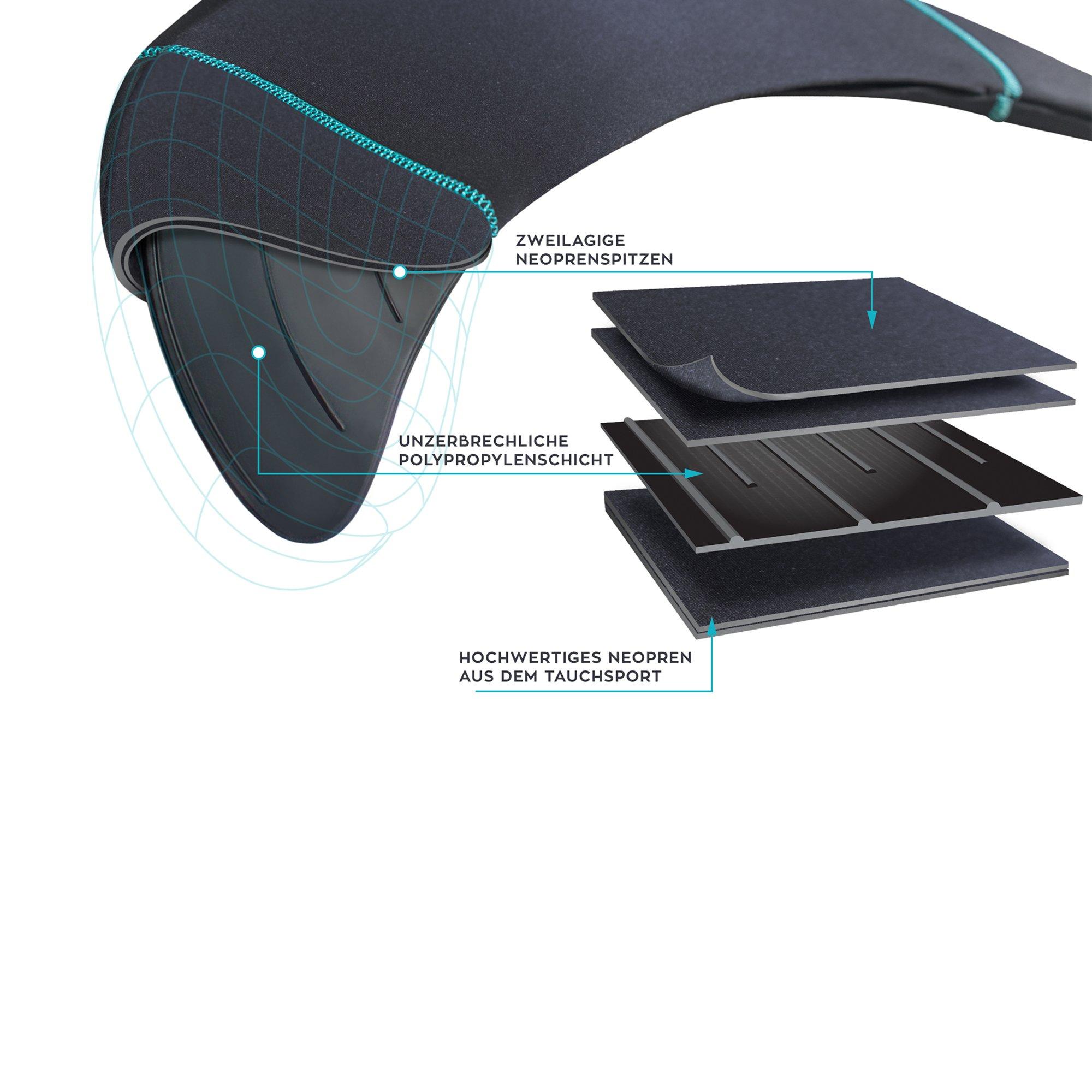 Fin Fun  Sirena Atlantis Pacific Perl 