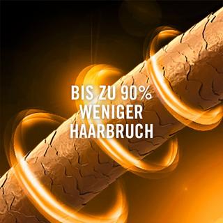 syoss Repair Conditioner Repair 