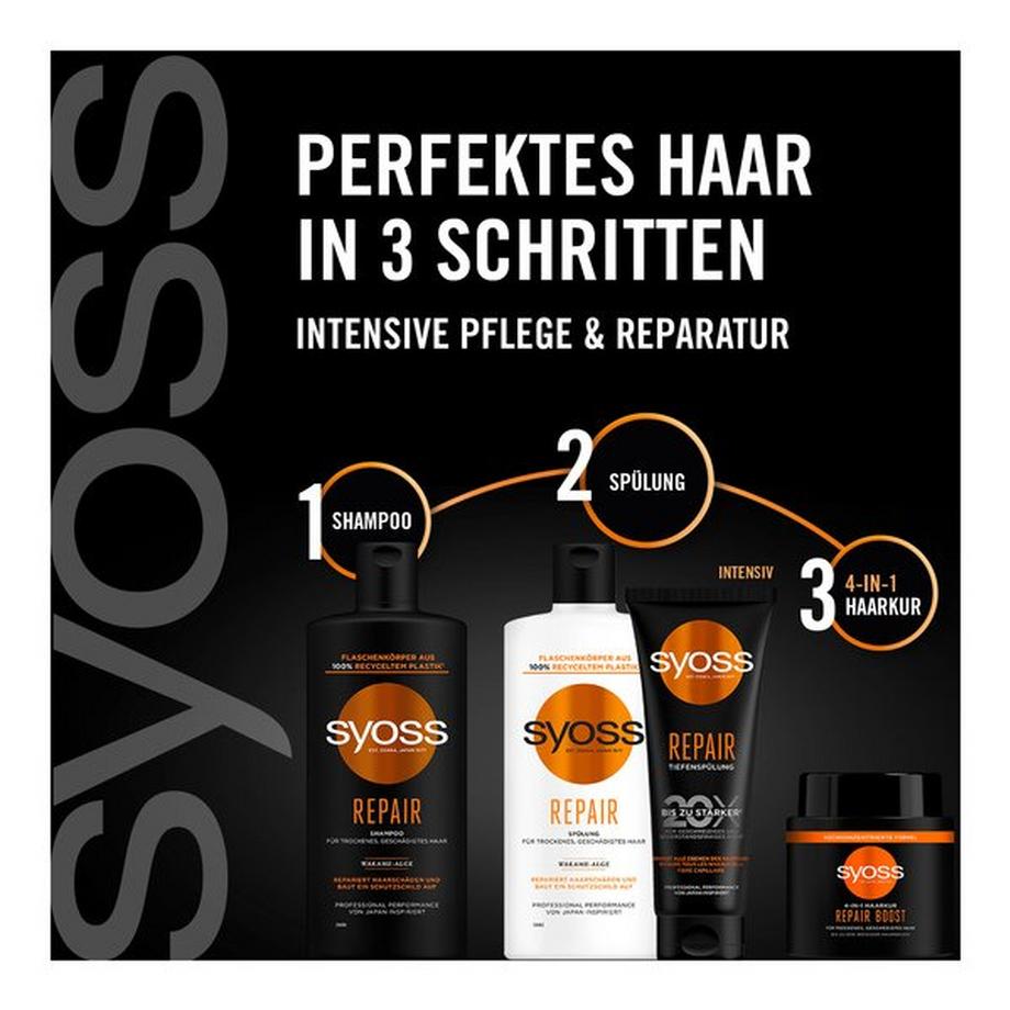 syoss Repair Spülung Repair 