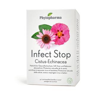 Phytopharma  Lutschpastillen 