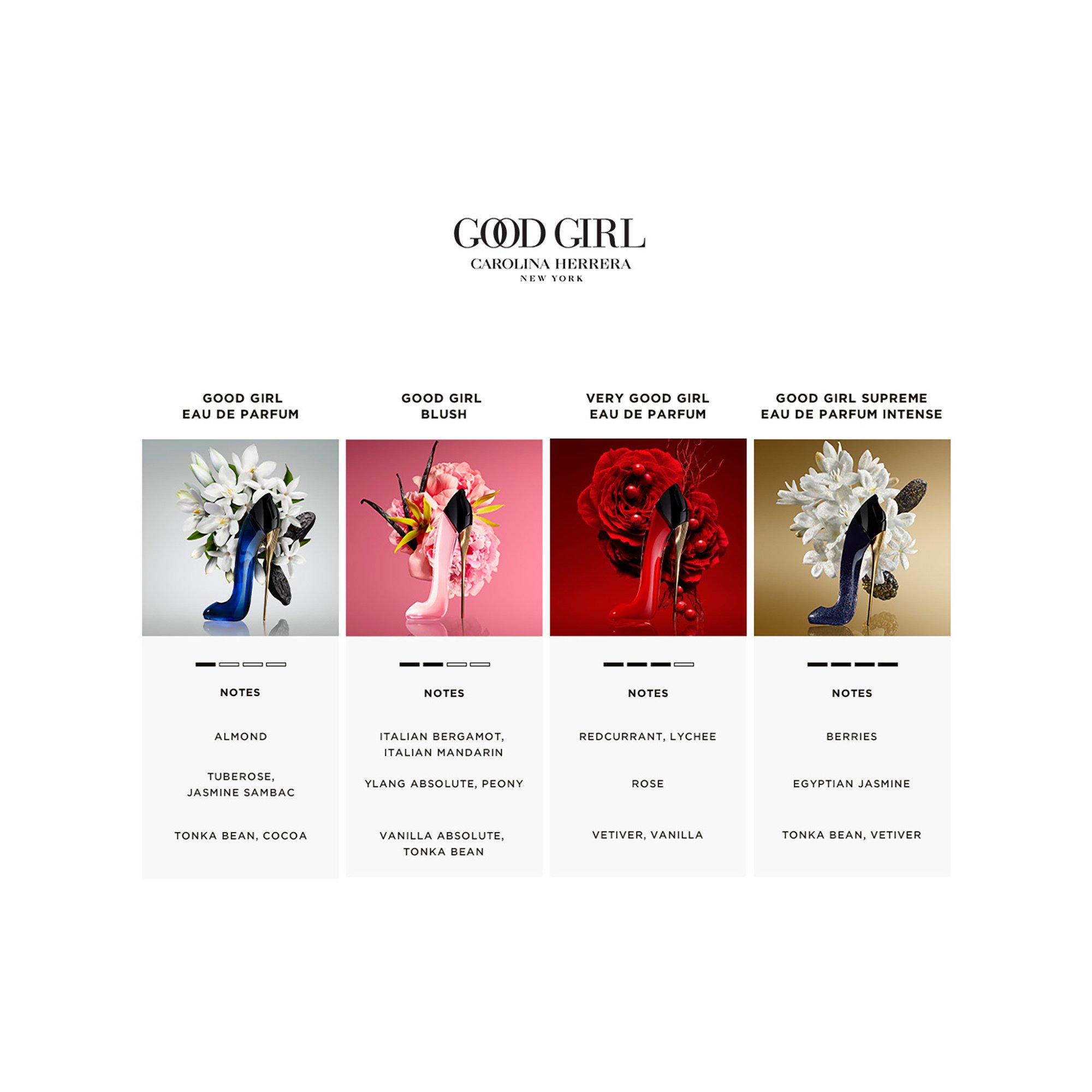 CAROLINA HERRERA  Very Good Girl, Eau de Parfum 