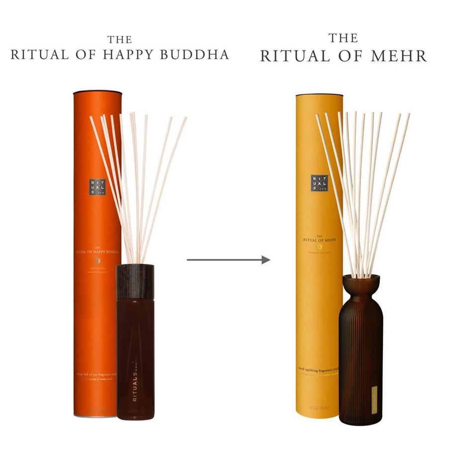 RITUALS MEHR Ritual of Mehr Frag. 