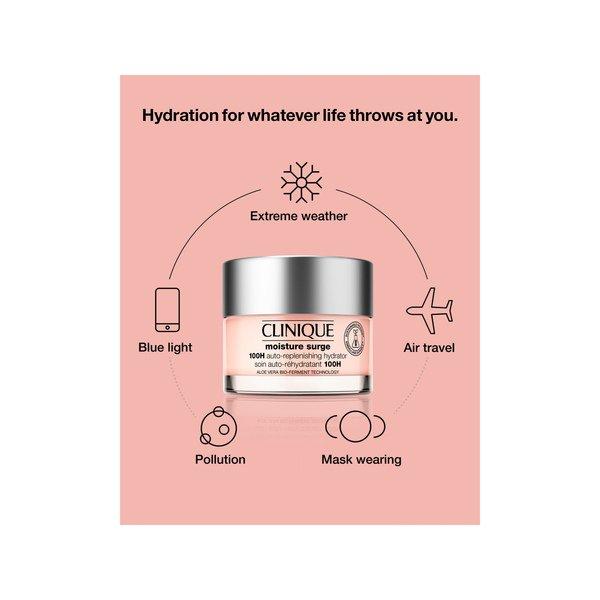 CLINIQUE Moisture Surge Moisture Surge™ 100H Auto-Replenishing Hydrator 