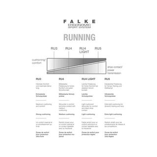 FALKE RU4 Cool Short Calze da trekking, lunghezza caviglie 