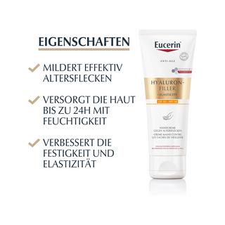 Eucerin Hyaluron-Filler + Elasticity Handpflege 