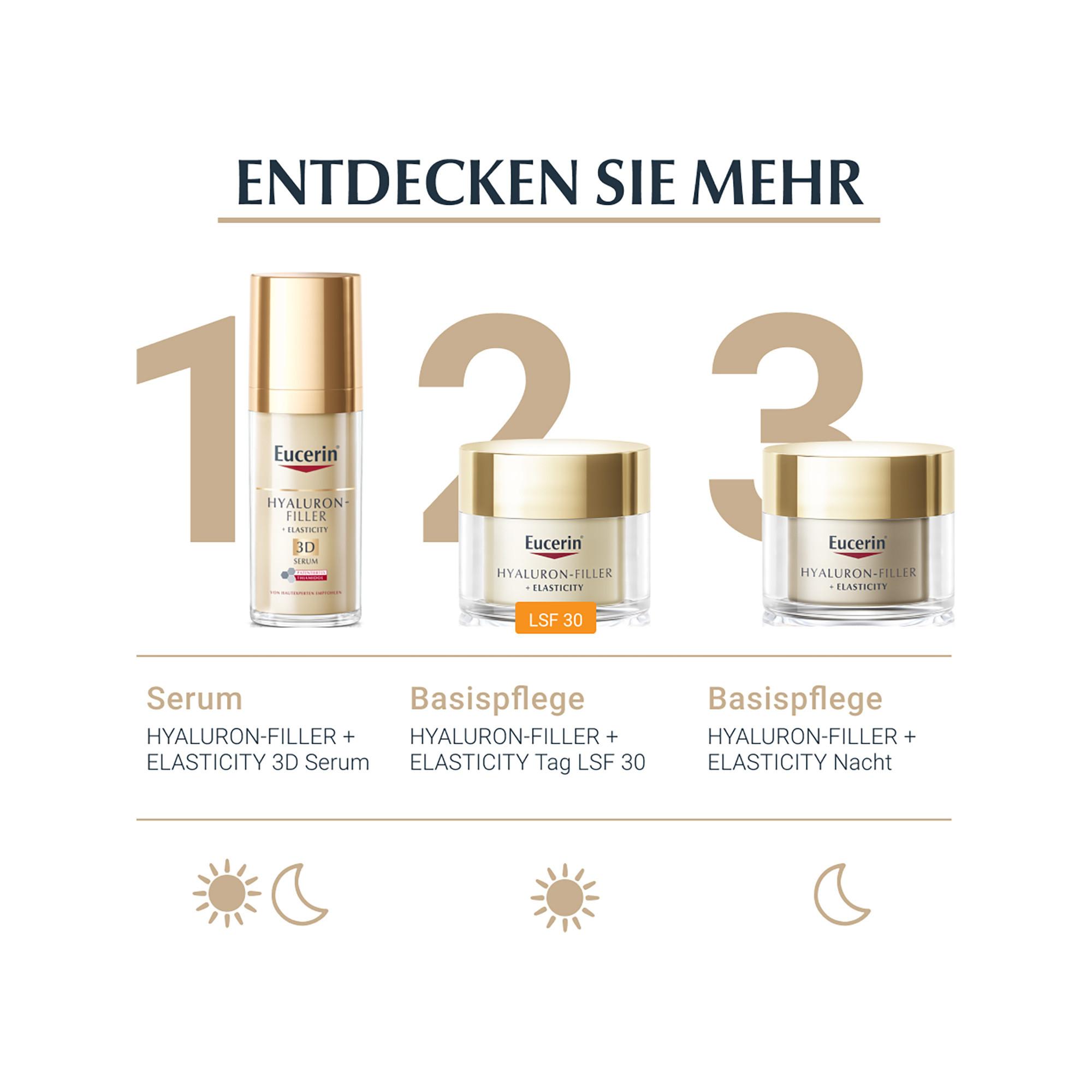 Eucerin Hyaluron-Filler + Elasticity Handpflege 