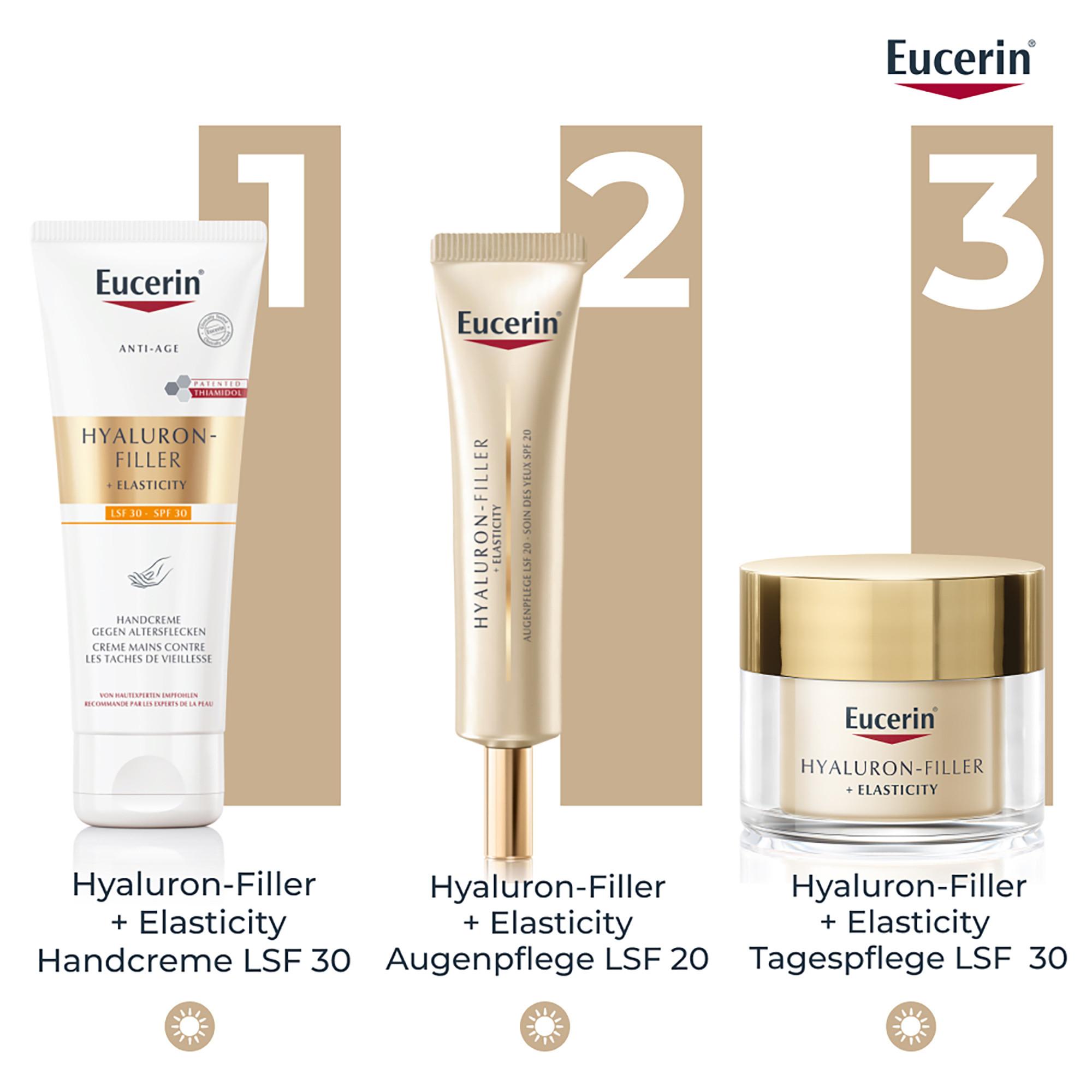 Eucerin Hyaluron-Filler + Elasticity Handpflege 