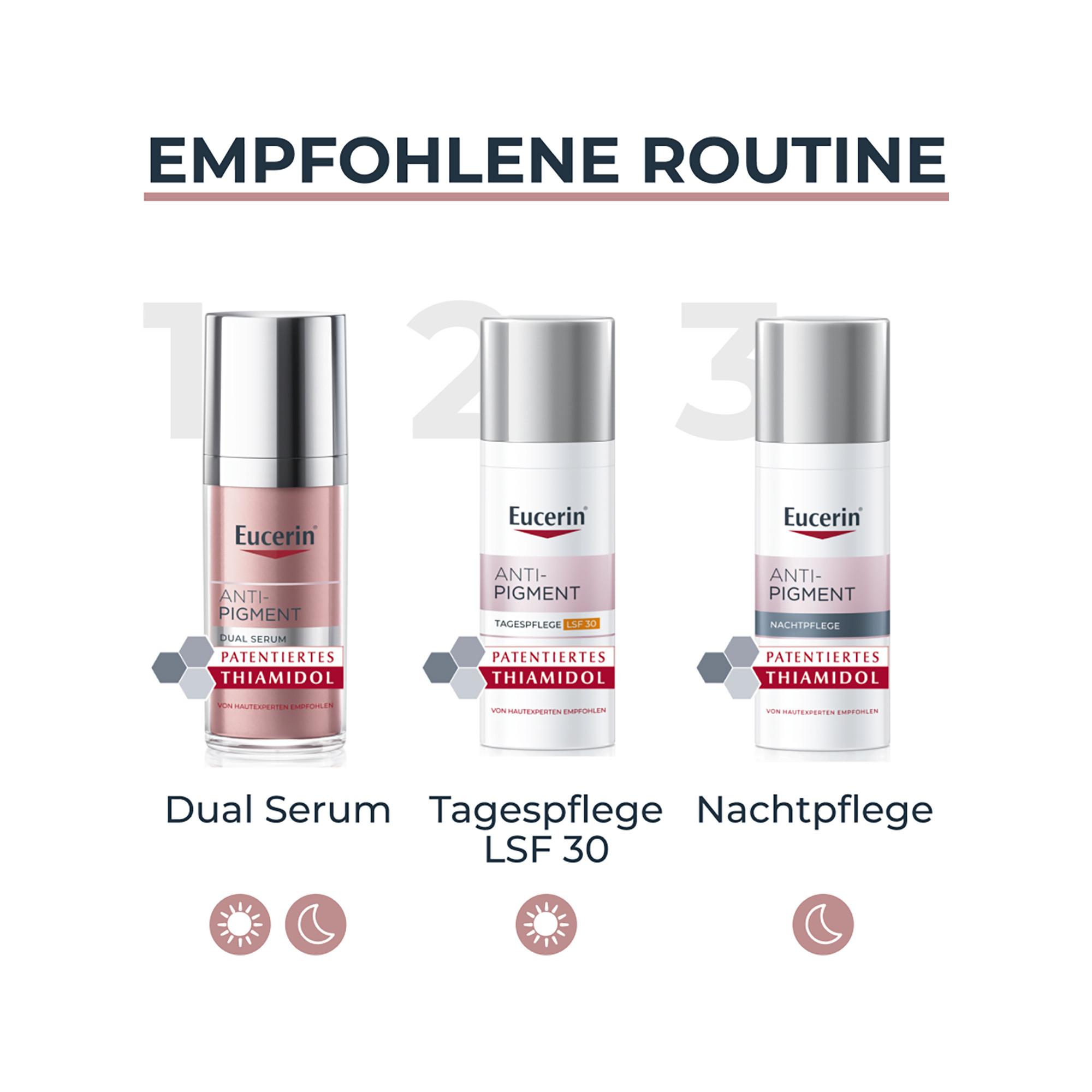 Eucerin Anti Pigment Dual Serum 