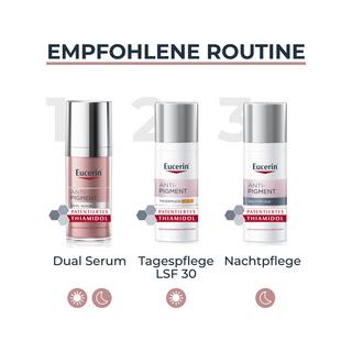 Eucerin Anti Pigment Double Sérum 