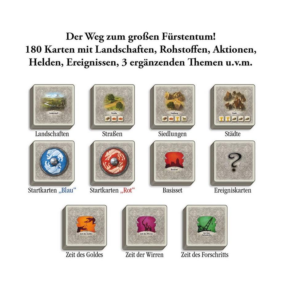 Kosmos  Catan - Das Duell, Deutsch 