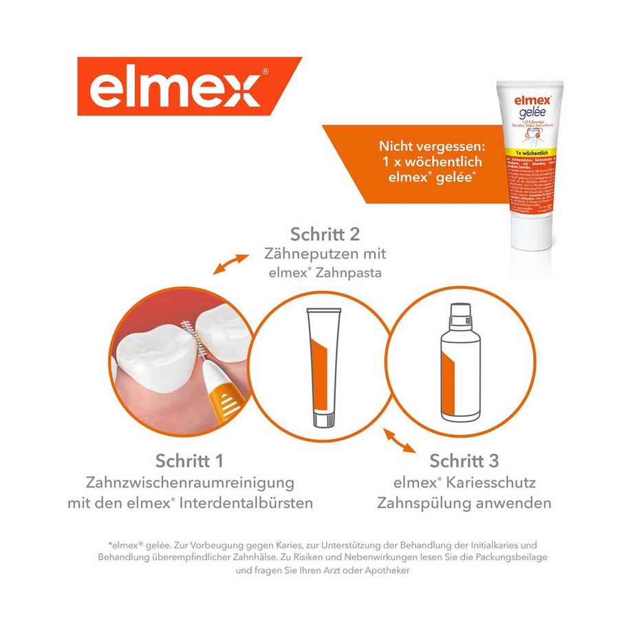 elmex 0.4mm Pink Scovolini Interdentali Rosa, Misura 0, 0,4 Mm Scovolino Interdentale 