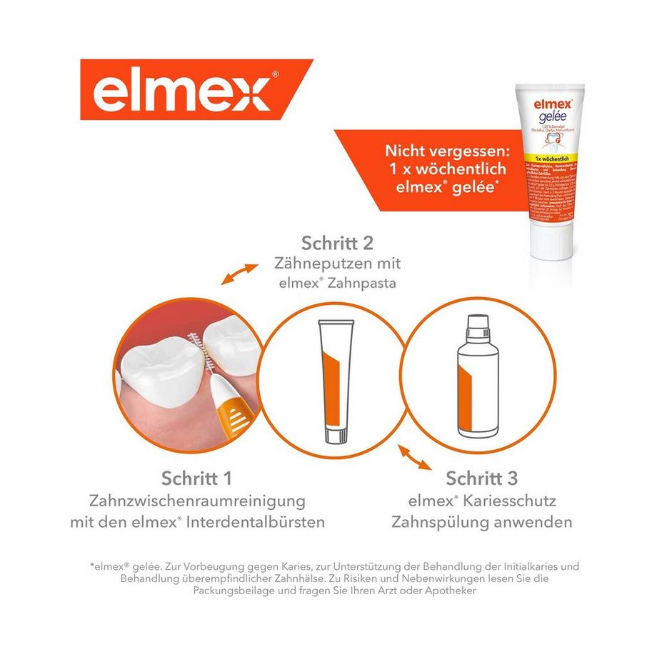 elmex 0.6mm Blau Interdentalbürsten Blau Grösse 3, 0,6 Mm Zahnzwischenraumbürste 