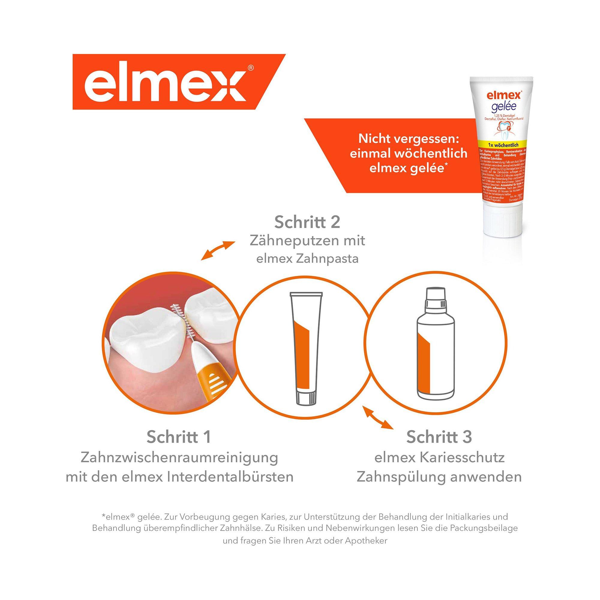 elmex 0.5mm Rot Brossettes Interdentaires Rouge, Taille 2, 0.5 Mm Brossettes Interdentaires 