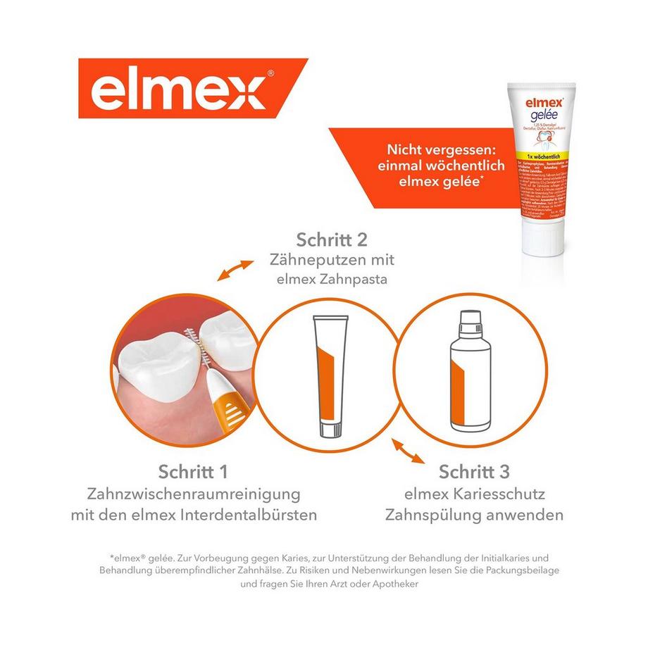 elmex 0.5mm Rot Interdentalbürsten Rot, Grösse 2, 0,5 Mm Zahnzwischenraumbürste 