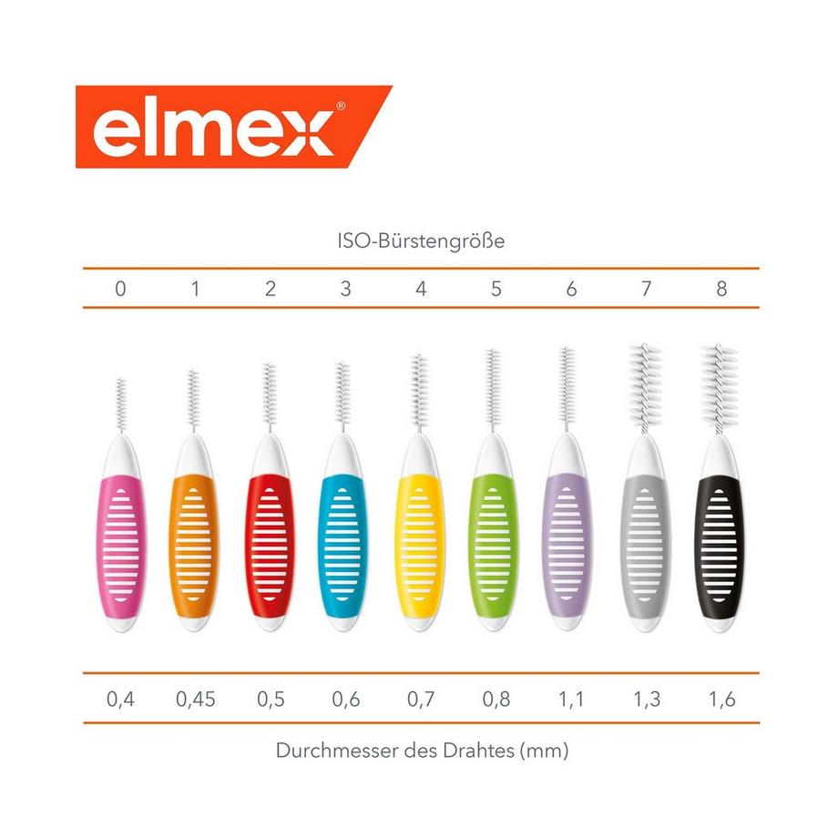 elmex 0.5mm Rot Interdentalbürsten Rot, Grösse 2, 0,5 Mm Zahnzwischenraumbürste 