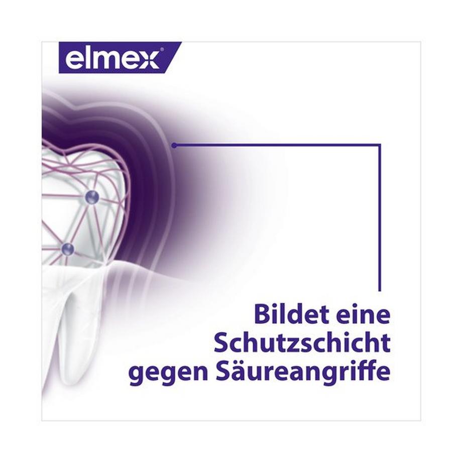 elmex Opti-Schmelz Professional Versiegelung & Stärkung Zahnpasta schützt Zähne vor Säureangriffen und Zahnschmelzverlust 