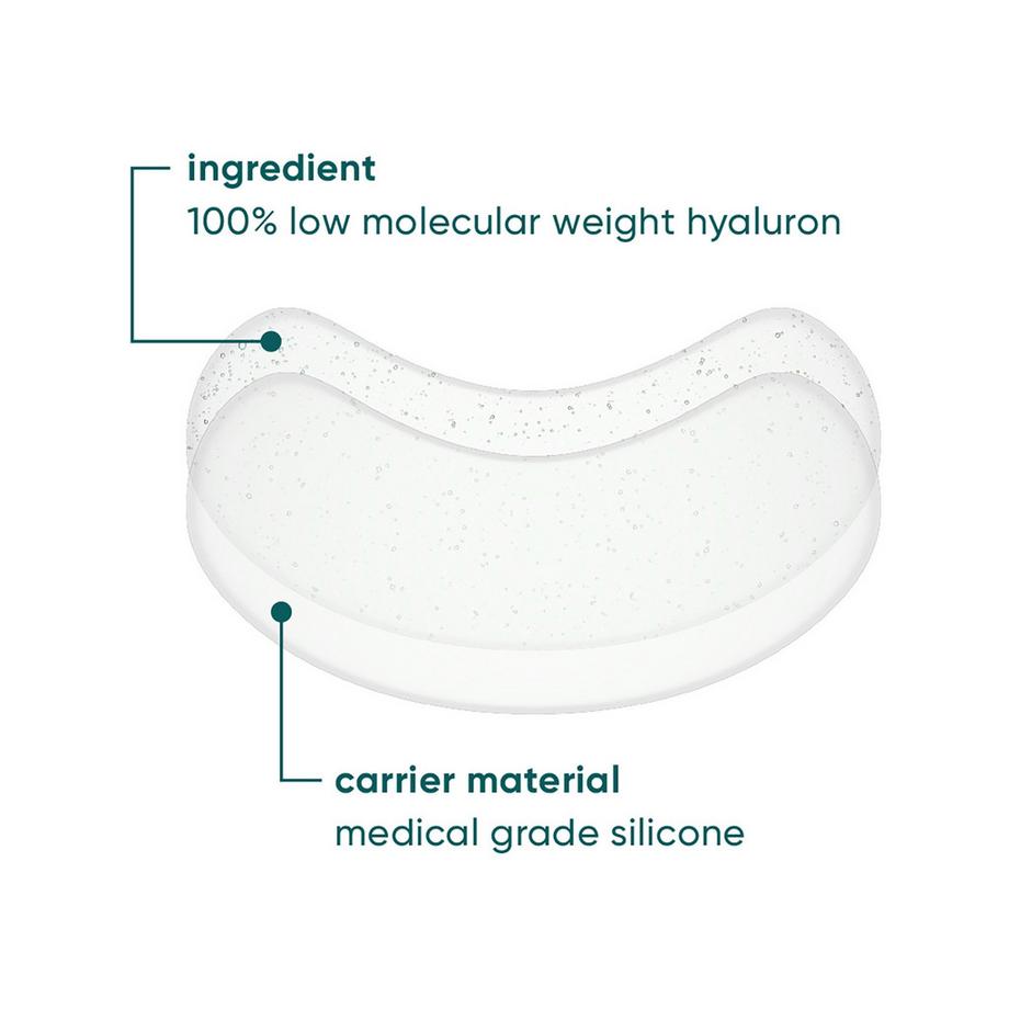 APRICOT Acide Hyaluronique Patch pour le cou "it's neck or nothing"  