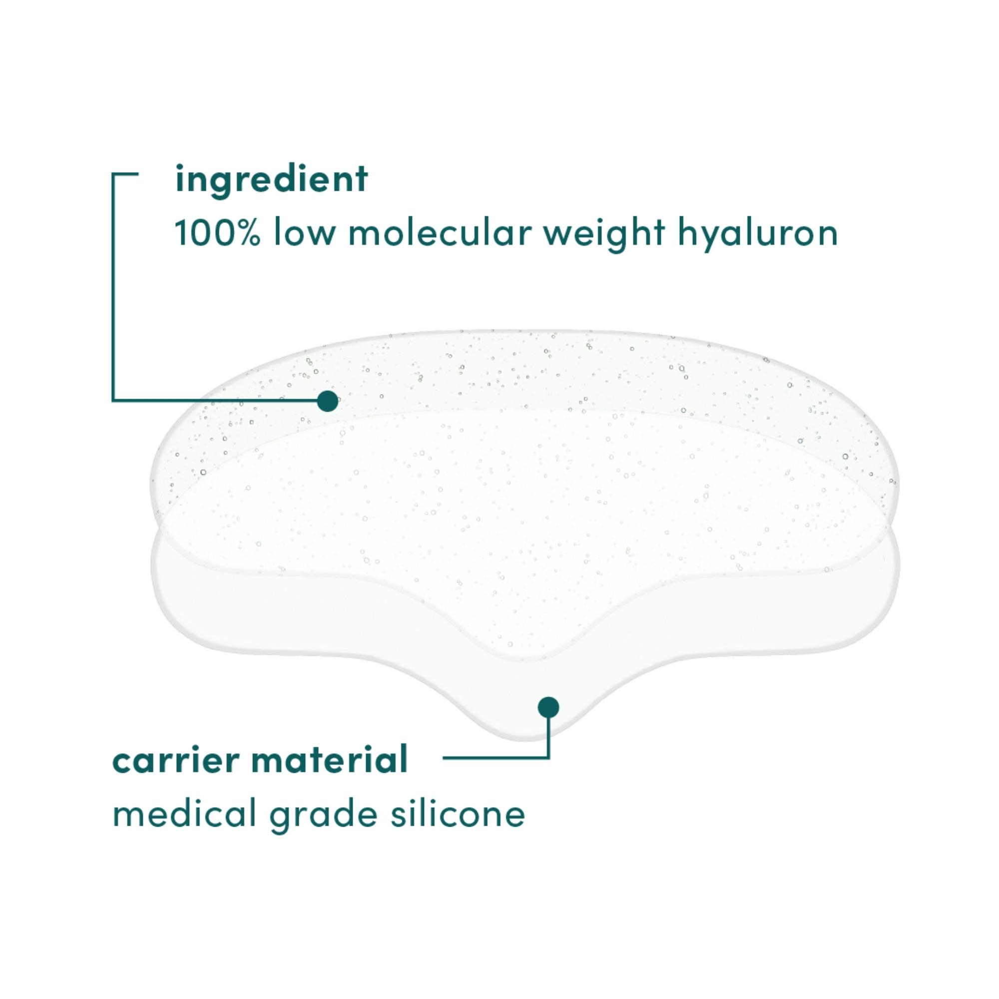 APRICOT  Pad Fronte Riutilizzabile all’Acido Ialuronico 