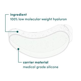 APRICOT  Wiederverwendbare Augen Pads mit Hyaluron 