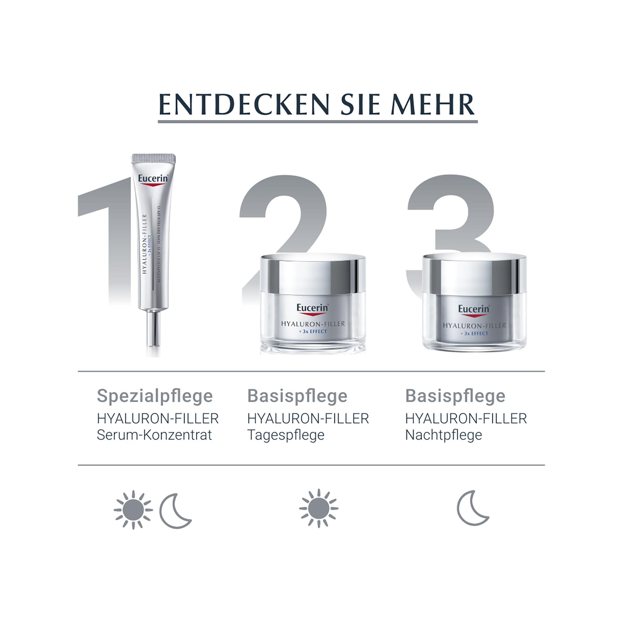 Eucerin Hyaluron-Filler Serum-Konzentrat 