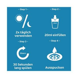 Colgate Plax Cool Mint Plax Cool Mint Mundspülung Ohne Alkohol, Langanhaltender Frischer Atem Gegen Mundgeruch, Reisegrösse 