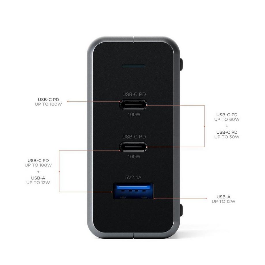 SATECHI Travel GaN (2x USB-C, 1x USB-A, 100W) Caricabatteria 