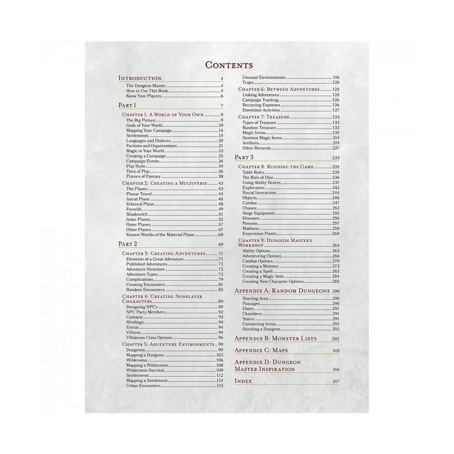 Wyzards  D&Ds Basic Rules Masters Guide, Français 