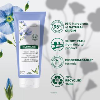 KLORANE Lino biologico Balsamo per la cura del volume 