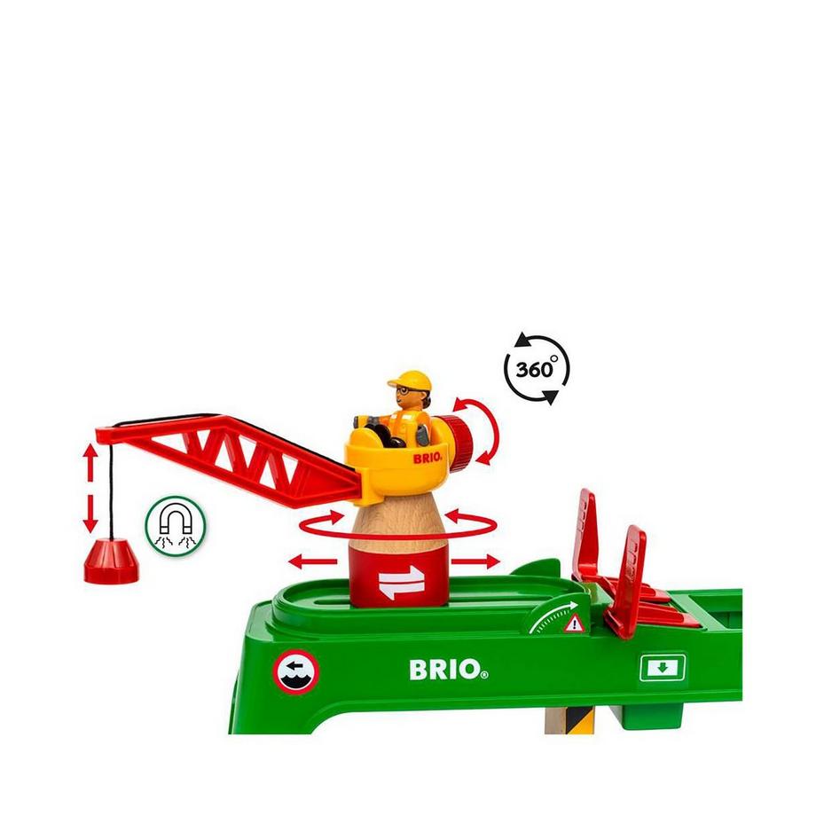 BRIO  Terminal de chargement ferroviaire 