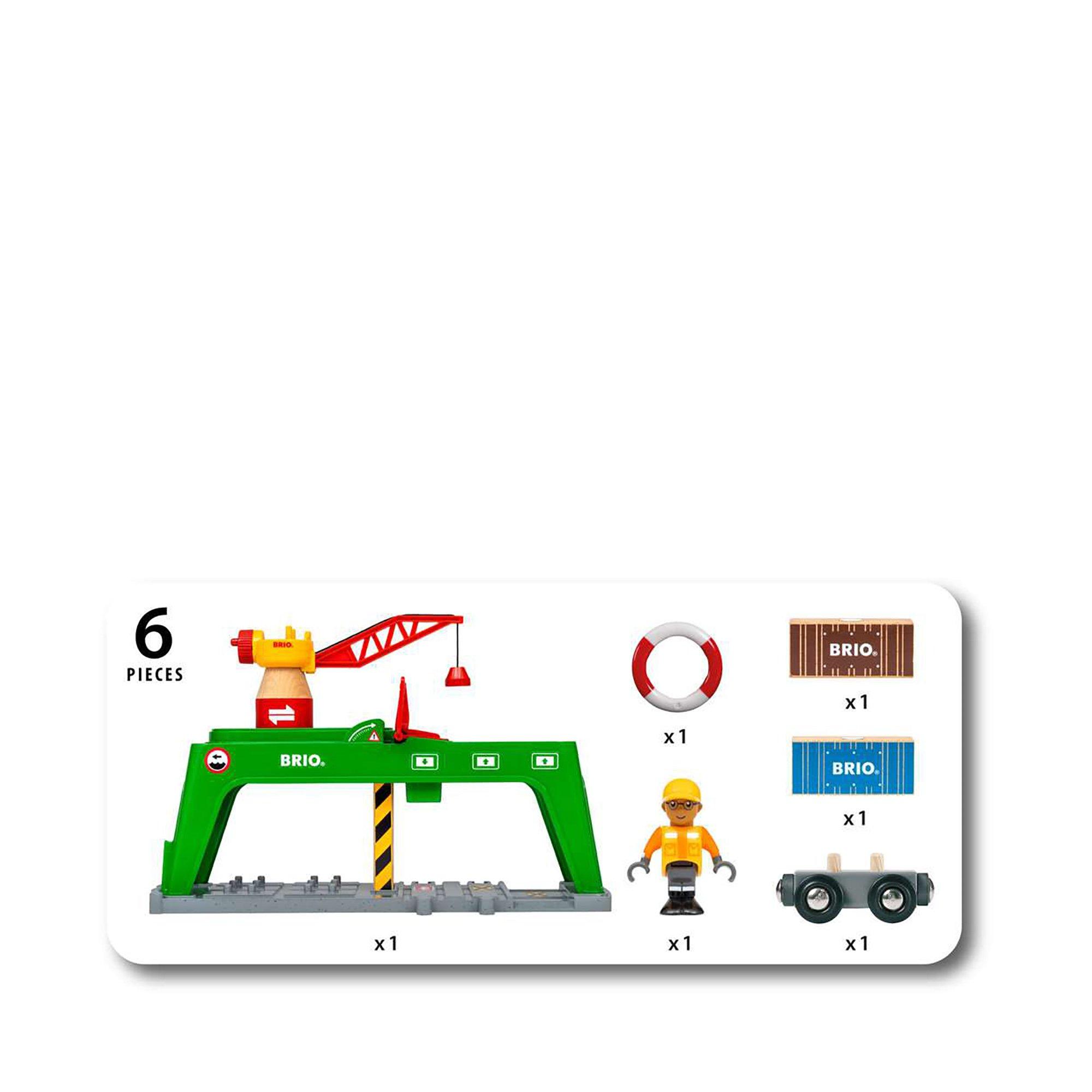 BRIO  Terminal de chargement ferroviaire 