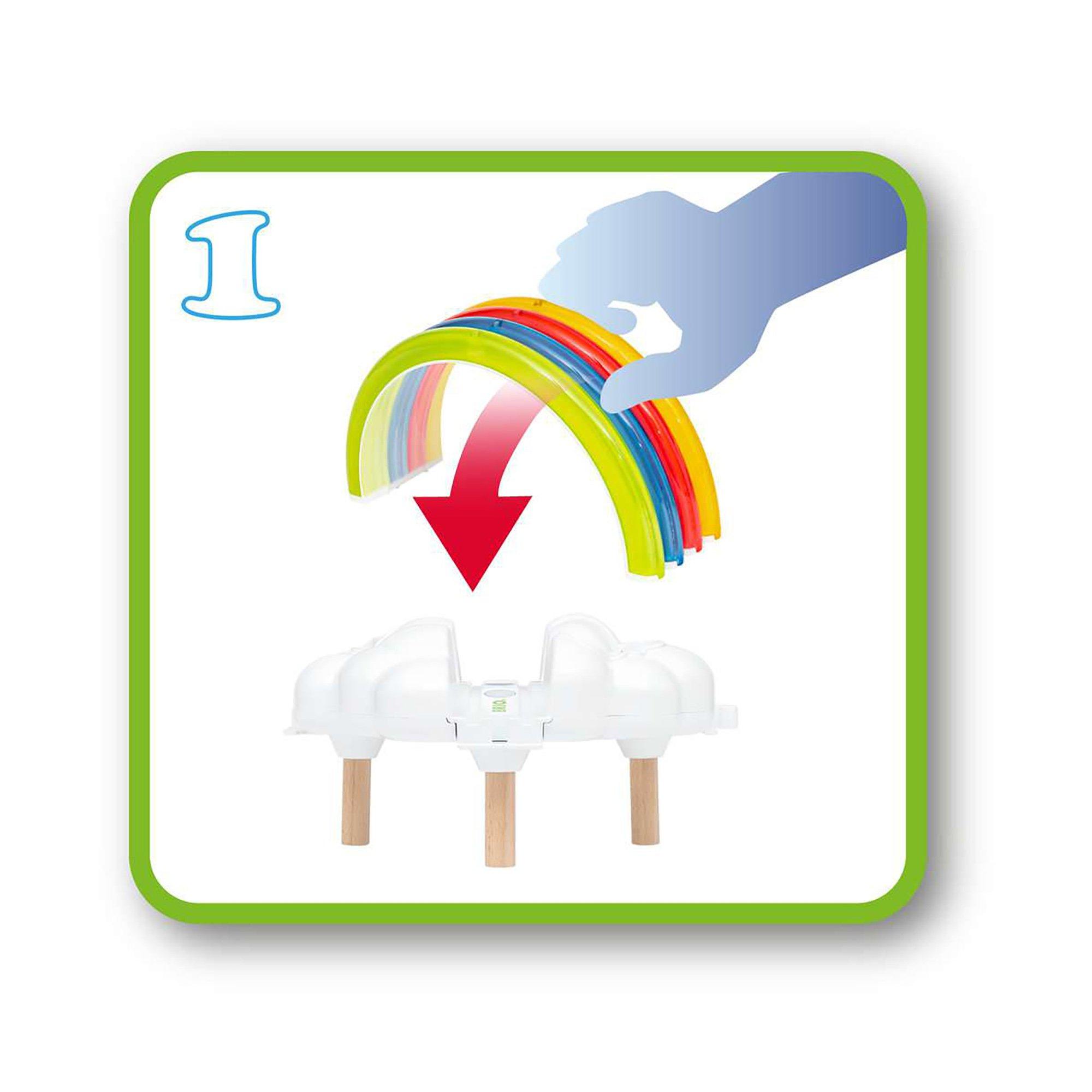 BRIO  Mein erstes BRIO Bahn Regenbogen-Set 