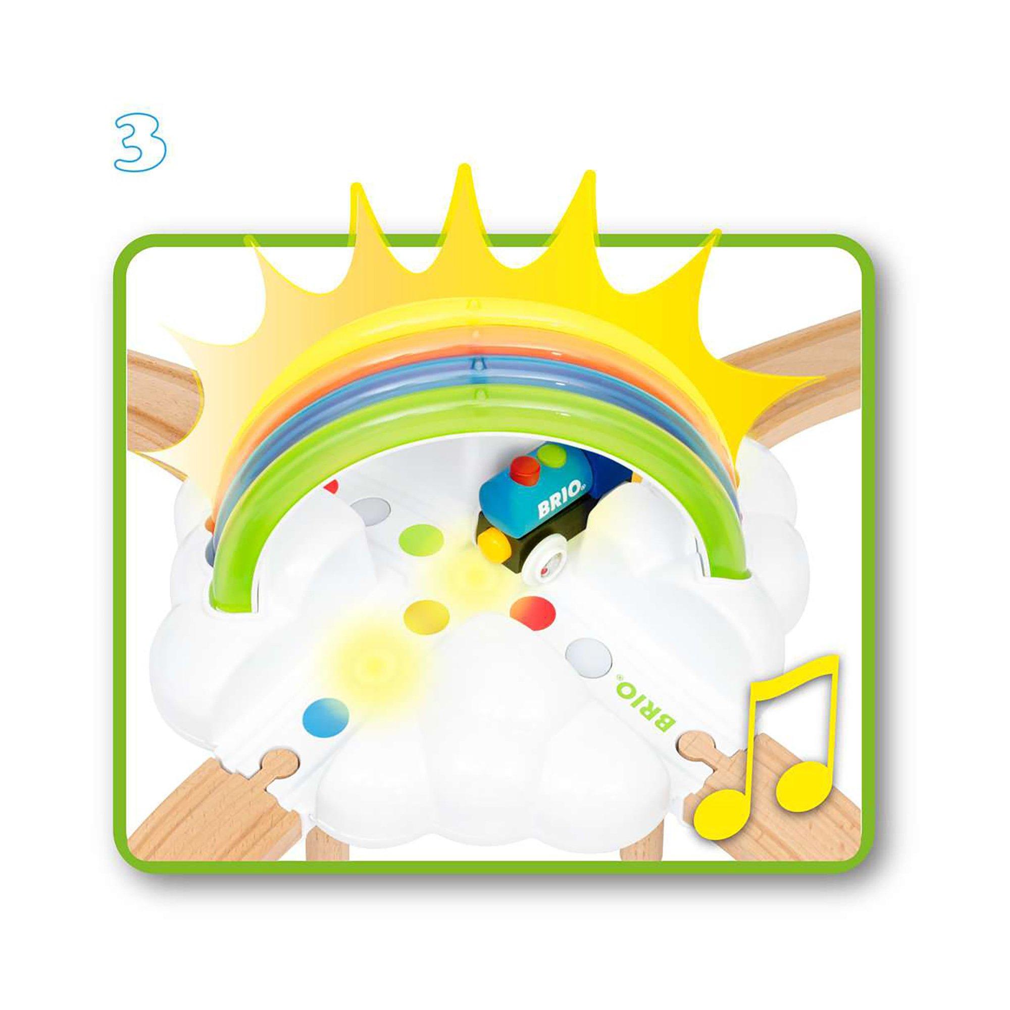 BRIO  Mein erstes BRIO Bahn Regenbogen-Set 