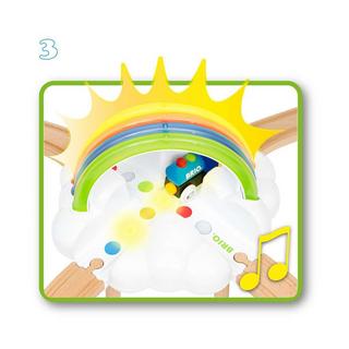 BRIO  Mein erstes BRIO Bahn Regenbogen-Set 