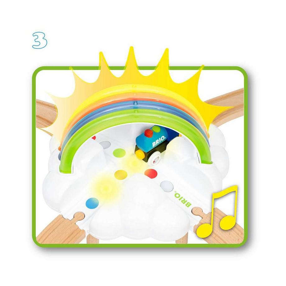 BRIO  Mon premier circuit BRIO Arc-en-ciel 