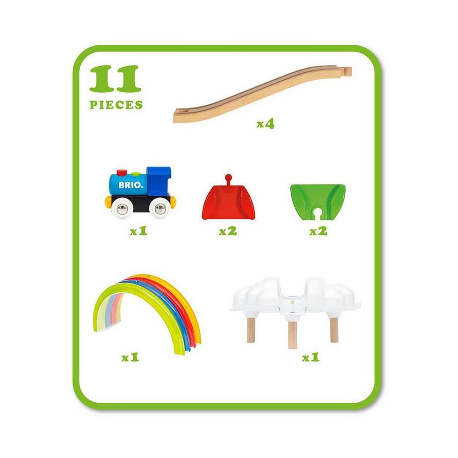 BRIO  Mon premier circuit BRIO Arc-en-ciel 
