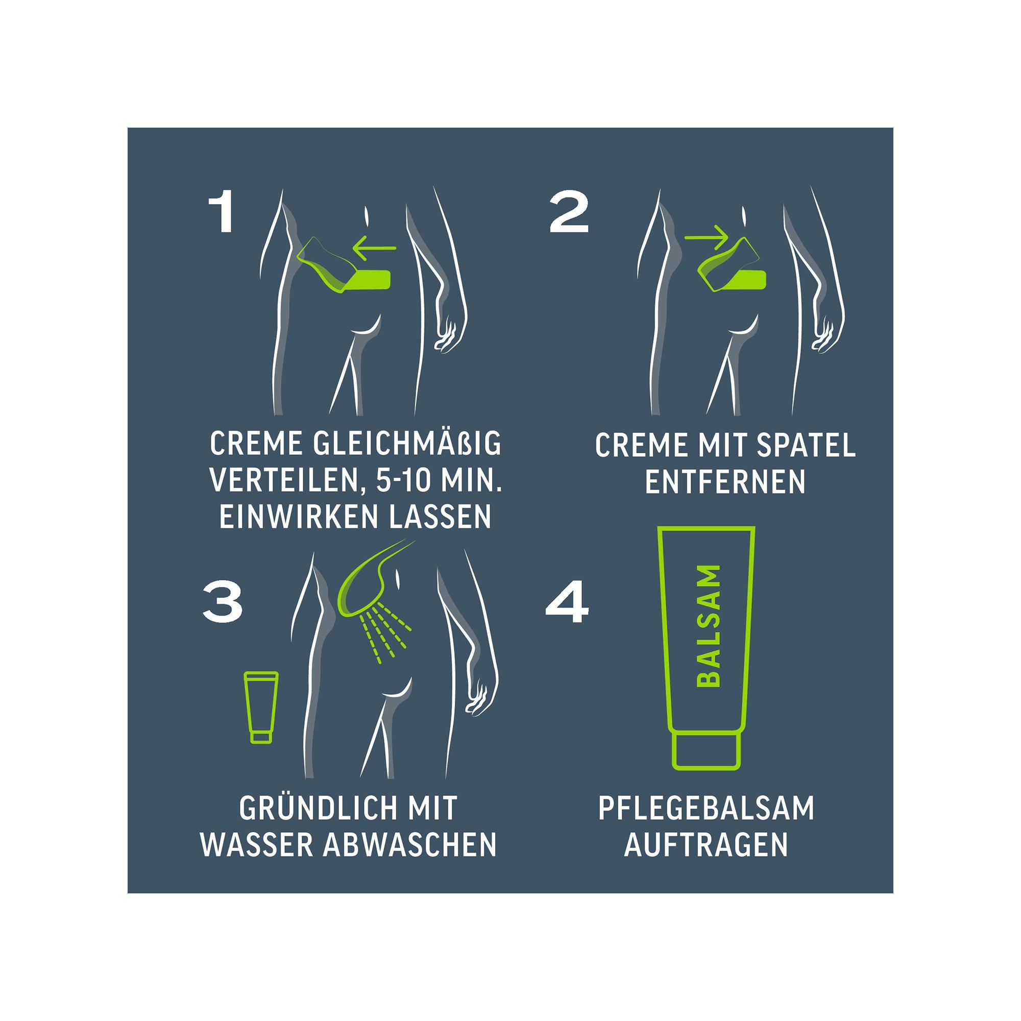 Veet Tot Pro Men Intim Haarentf-Kit Men Intim-Haarentfernungs-Set, Haarentfernungscreme Intimbereich + Pflegebalsam 