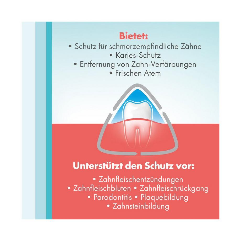 meridol Rundumpflege Empfindliches Zahnfleisch & Zähne Rundumpflege Zahnpasta, gegen empfindliches Zahnfleisch und Zähne 