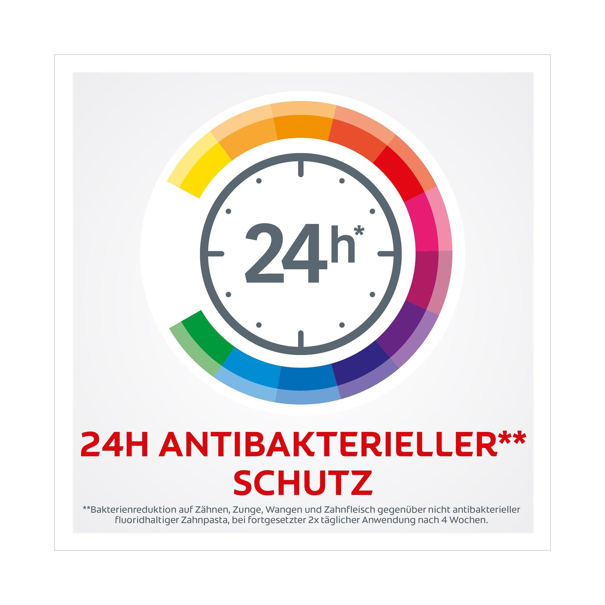 Colgate Total Advanced Zahnfleischschutz Total Advanced Soin Gencives Dentifrice, protège la santé de vos gencives 