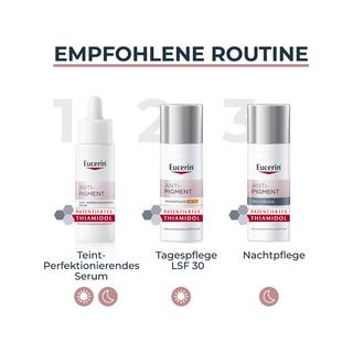 Eucerin Anti-Pigment Siero  