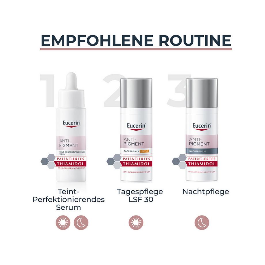 Eucerin Anti-Pigment Sérum éclat  