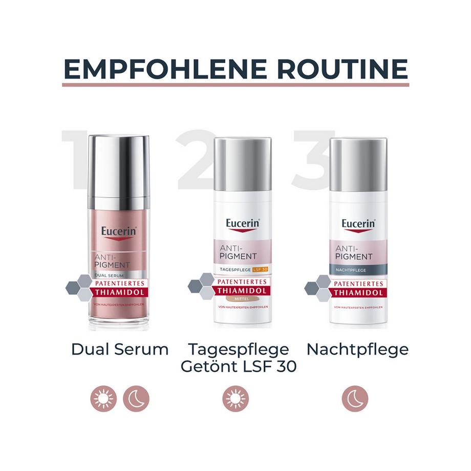 Eucerin Anti-Pigment Soin de jour teinté SPF30 