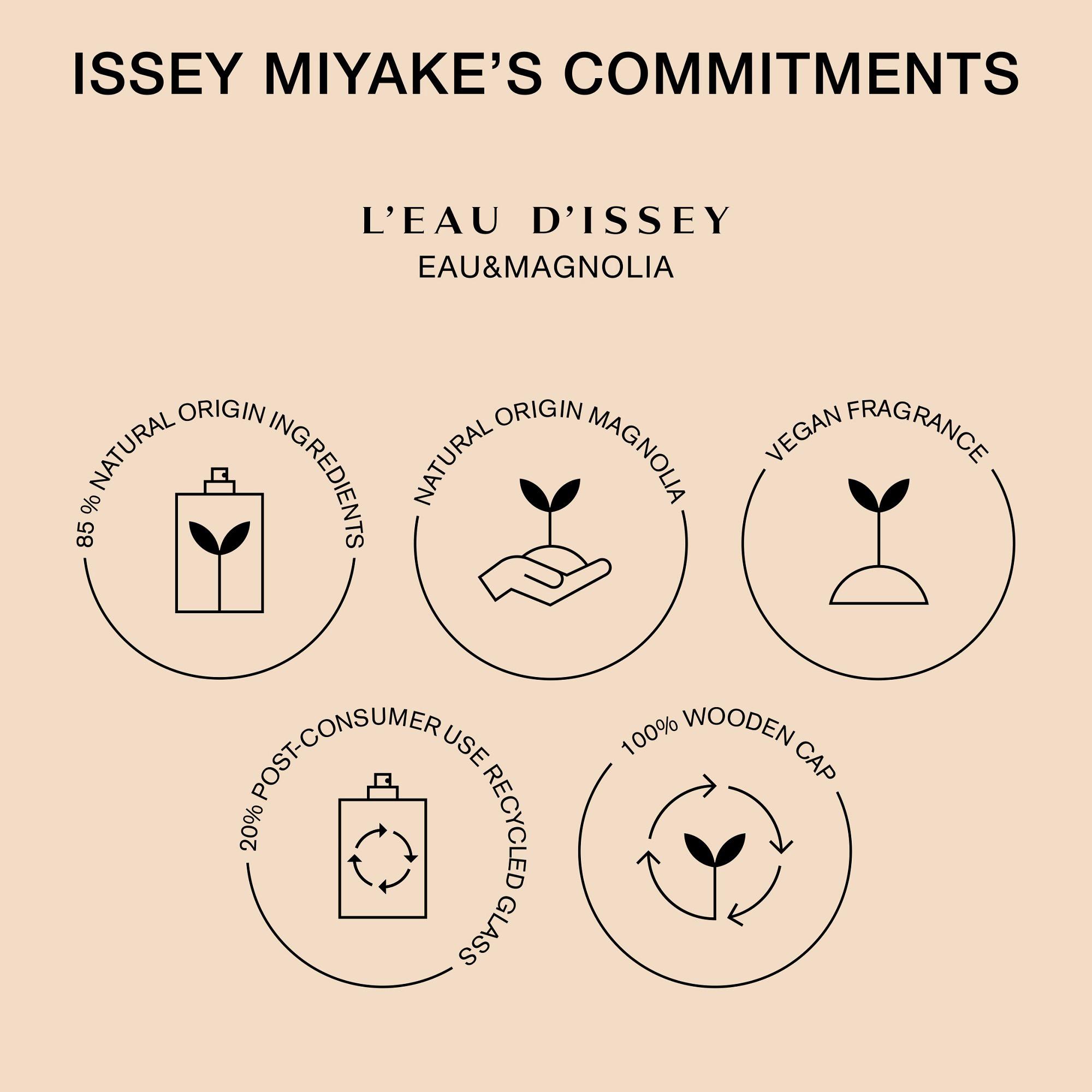 ISSEY MIYAKE Eaux d'Issey EI Eau & Magnolia, Eau de Toilette Intense  