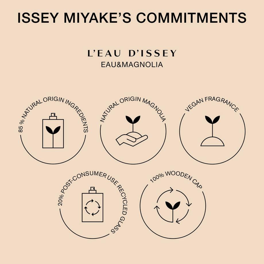 ISSEY MIYAKE Eaux d'Issey EI Eau & Magnolia, Eau de Toilette Intense  