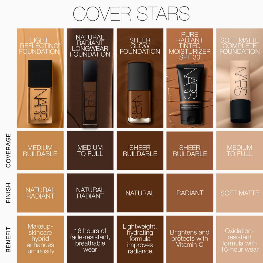 Nars Light Reflecting Foundation Flüssige Foundation 