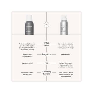 LIVING PROOF  Perfect Hair Day Advance Clean Dry Shampoo - Shampooing Sec Ultime 