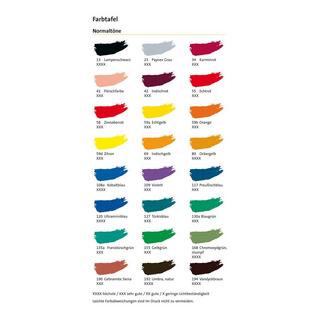 Pelikan Aquarellfarbkasten  