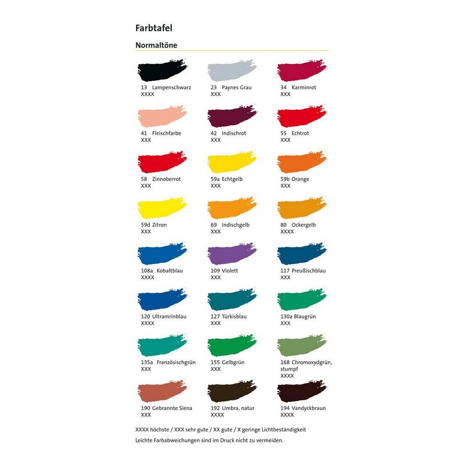 Pelikan Aquarellfarbkasten  