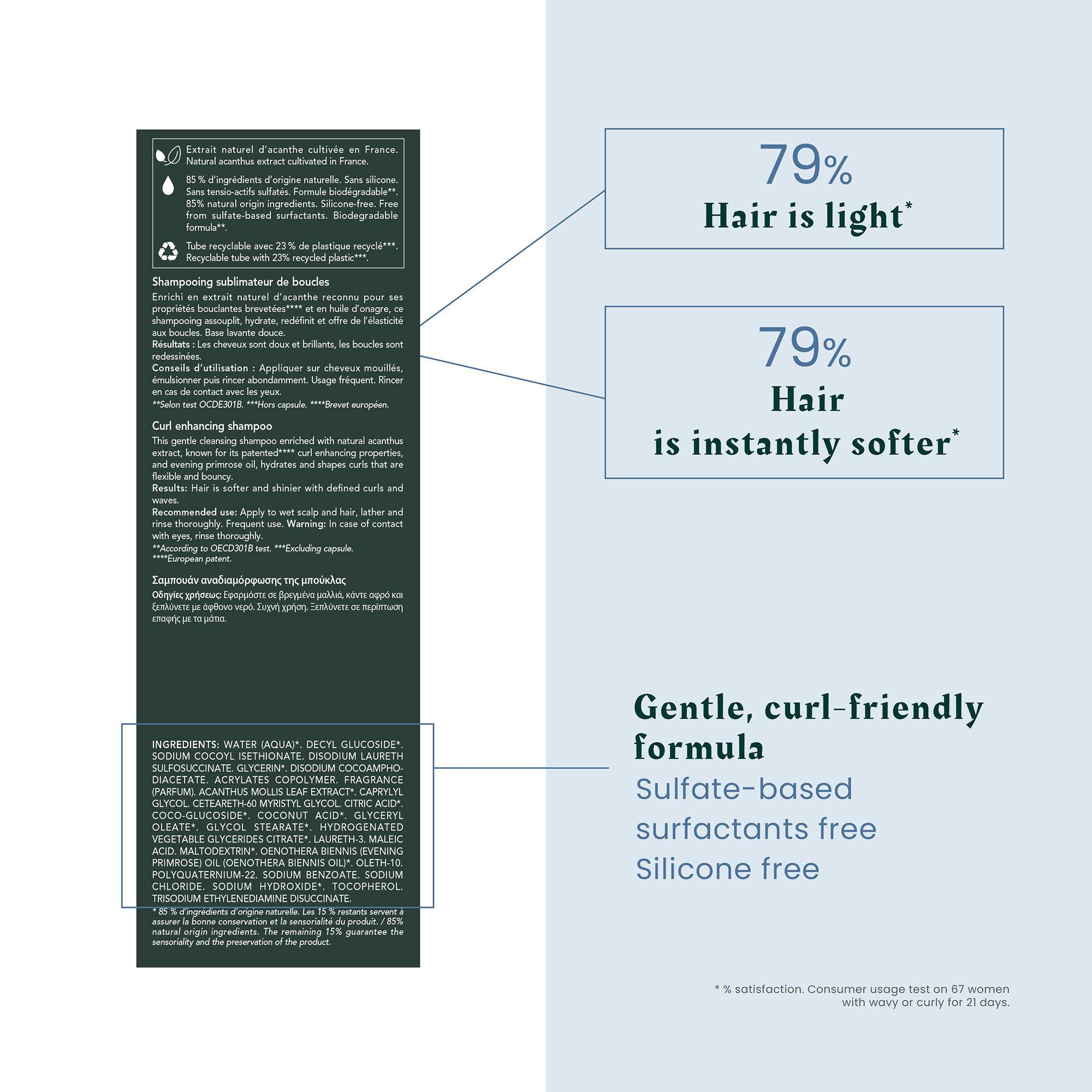 FURTERER Sublime Curl  Shampooing pour cheveux bouclés  