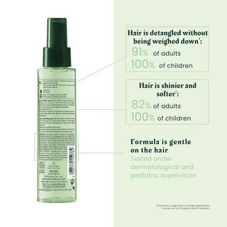 FURTERER Naturia  Spray démêlant express bio  