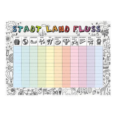 trendform Set da tavola di carta STADT-LAND-FLUSS KIDS 